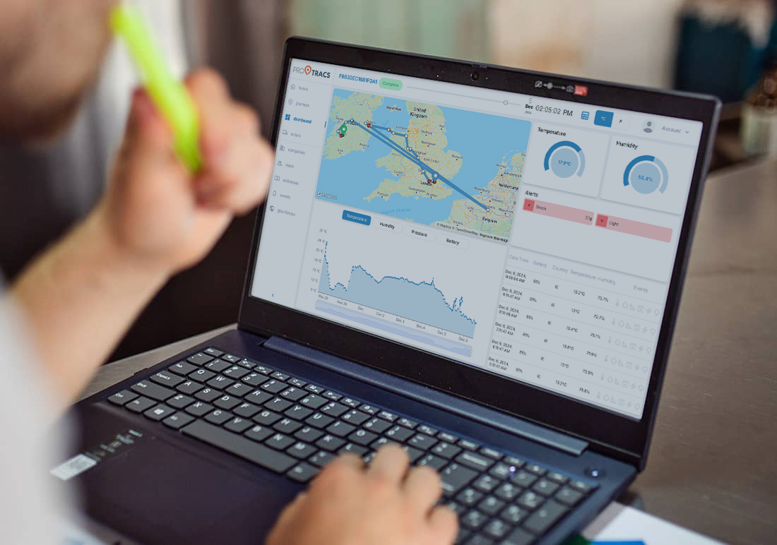 Working with Dashboard Working with Dashboard