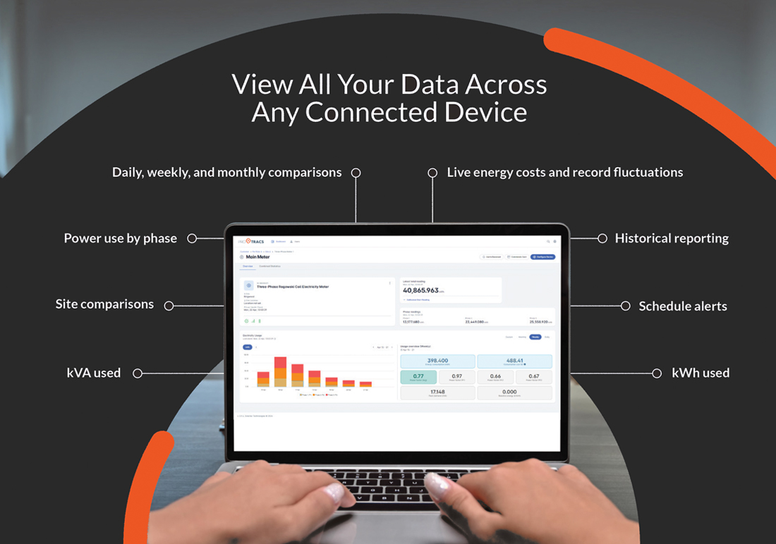 energy-all-data-2